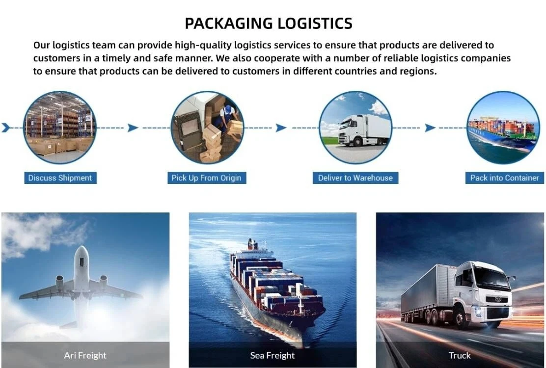 Packaging Packaging